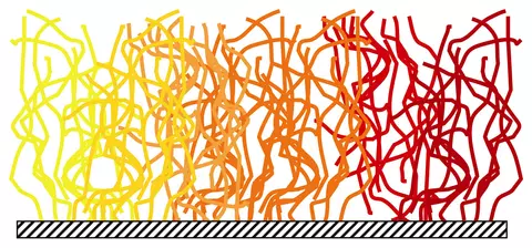 Illustration of NIST's new gradient surface for materials research