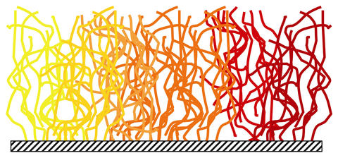 Illustration of NIST's new gradient surface for materials research