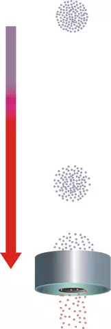 FIGURE 3: Gravity pulls the ball of cesium atoms back through the microwave cavity. 