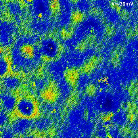 spectroscopy image&nbsp;of electron interference in a section of graphene sheet