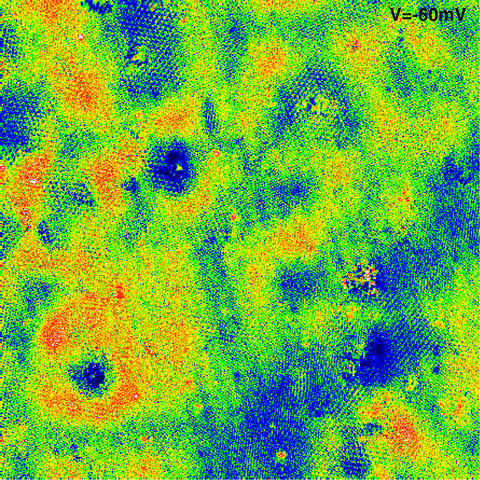 spectroscopy image of electron interference in a section of graphene sheet
