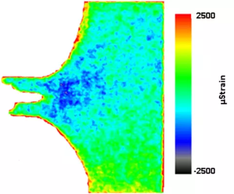 imaging of radiation measurements