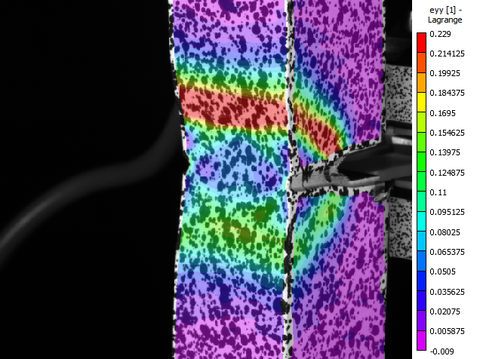 Axial strain pattern showing the asymmetric strain gradient experienced during the test of a SE(T) specimen notched in the heat affected zone of a weld.