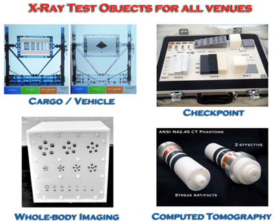 X-ray Security-Screening