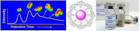Field flow fractionation visualazation, engineered nanoparticle, silver nanoparticle RM