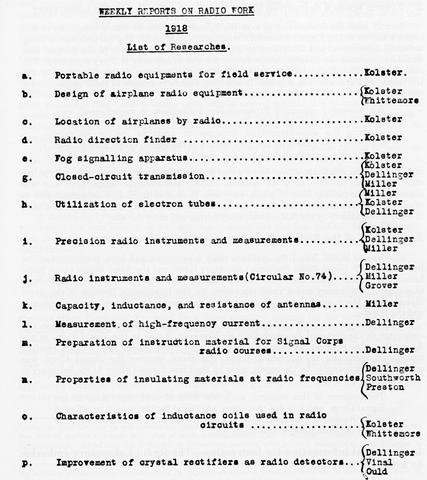 1918 list of researchers