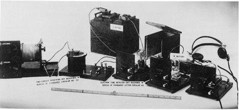 radio receiver kit