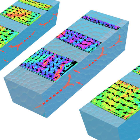 Strips of magnetic material sit atop blocks of a nonmagnetic heavy metal 