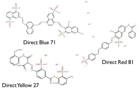 Forensics chemical structures