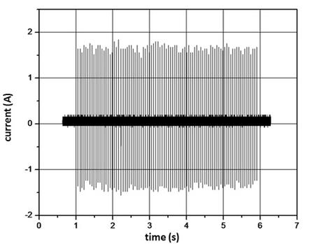 Electroshock weapon - Wikipedia