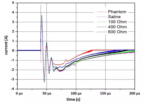 ESW figure 3