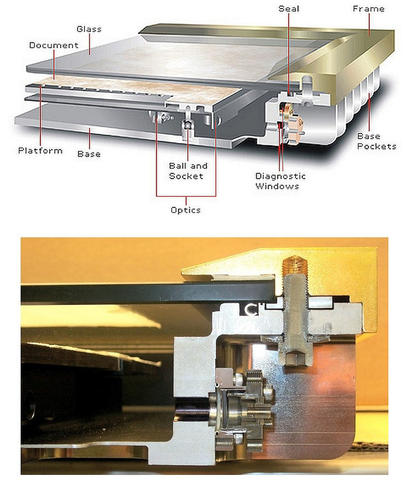 Top image: Diagram of the NIST-designed and built encasements with the parts (document, glass, seal, frame, base pockets, ball and socket, optics, diagnostic windows, base and platform) labeled. Bottom image: Model of one part of the encasement.