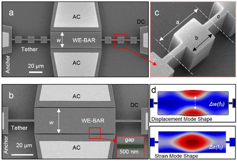 A micromechanical bulk acoustic resonator that uses phononic crystal tethers to achieve a quality factor approaching the fundamental dissipation limit (fxQ can be as large as 1.2 x 1013 Hz)
