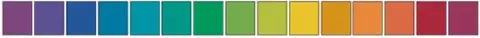The 15 samples used by the Color Quality Scale (CQS)