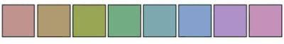 The eight color samples used in the calculation of Ra