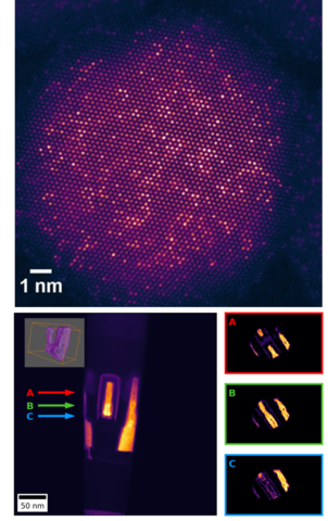 subnanoscale electron microscopy figure