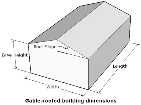 Gable Roofed Building - Drawing