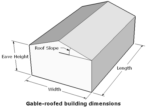Gable Roofed Building - Drawing