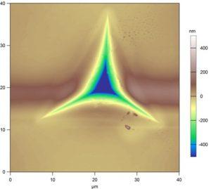 nanoindentation