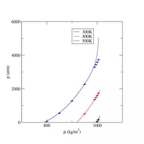 SPC/E Water Equation of State for Liquid States