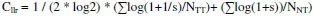 CLLR Equation