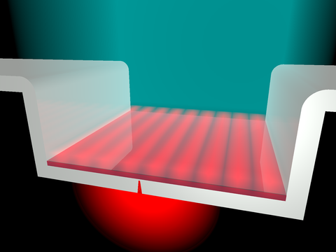 Cavity coating in flat red layer below blue-green light beam