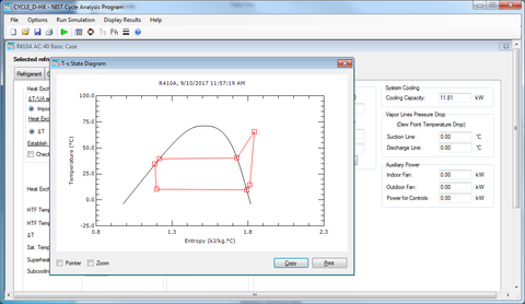 pressure-enthalpy and temperature-entropy diagrams