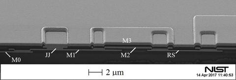 Four-layer processing with chemical-mechanical polishing (CMP)