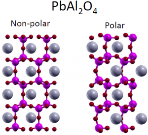 PbAl2O4