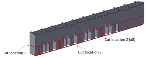 Cut locations for powder diffraction and USAXS specimens 