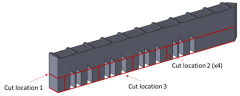 Cut locations for transverse SEM specimens 