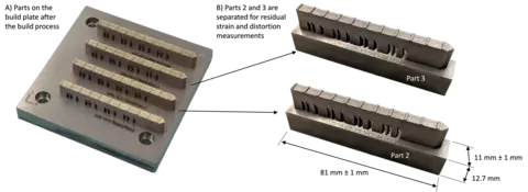 Parts 2 and 3 are separated from the build plate to facilitate residual strain and distortion measurements.