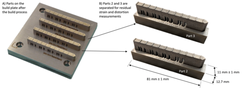 Parts 2 and 3 are separated from the build plate to facilitate residual strain and distortion measurements.