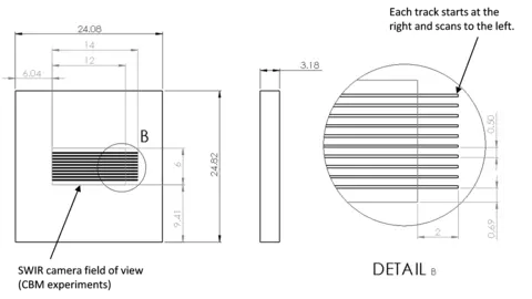 Schematic of the substrate with the 10 scan tracks and the FOV of the NIR camera. Dimensions are in mm.