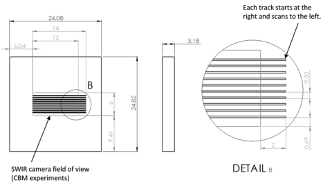 Schematic of the substrate with the 10 scan tracks and the FOV of the NIR camera. Dimensions are in mm.