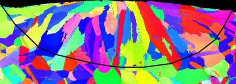 EBSD map of the same cross section shown in Figure 7. &nbsp;The black line shows the location of the melt pool boundary.