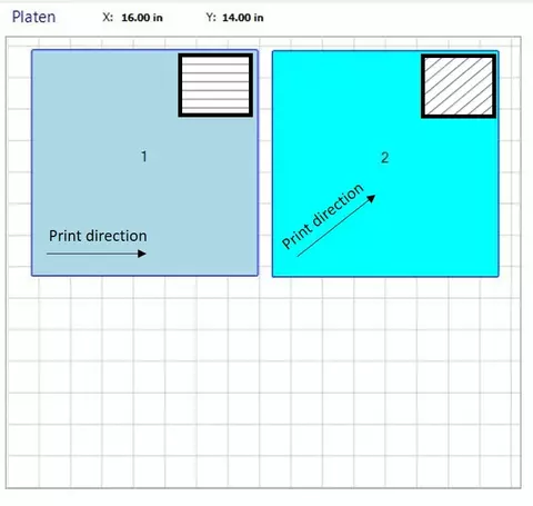 Layout of part fabrication on fused deposition modeling platen.