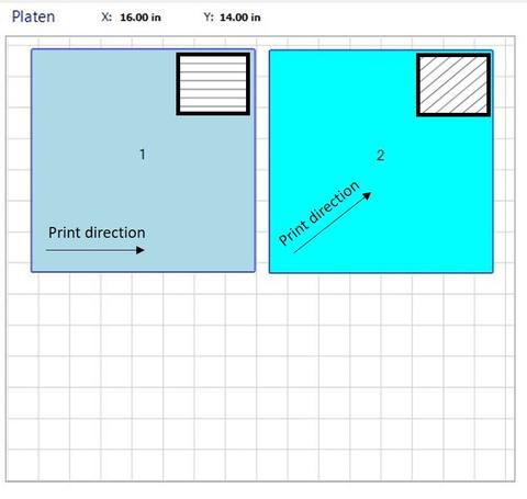 Layout of part fabrication on fused deposition modeling platen.