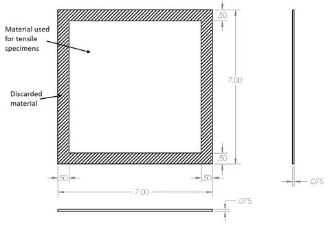 Schematic of the part printed using materials extrusion. The outer 0.5” (12.7 mm) of the sheet (shaded region in image) was discarded and the remaining 6” x 6”x 0.075”  (152.4 mm x 152.4 mm x 1.51 mm) sheet was used for the tensile specimens. 