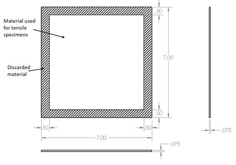 Schematic of the part printed using materials extrusion. The outer 0.5” (12.7 mm) of the sheet (shaded region in image) was discarded and the remaining 6” x 6”x 0.075”  (152.4 mm x 152.4 mm x 1.51 mm) sheet was used for the tensile specimens. 