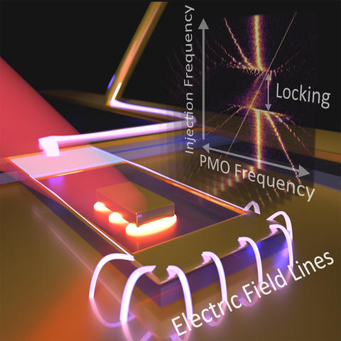 Illustration of a plasmomechanical oscillator