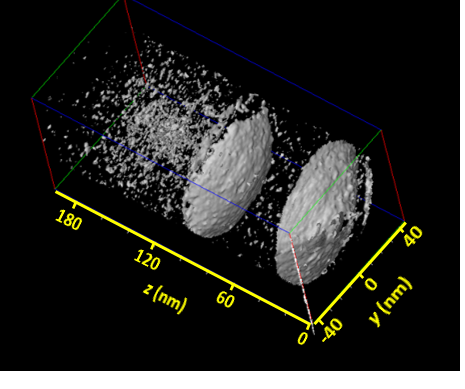 Laser-assisted atom probe tomography of InGaN quantum wells in a GaN nanowire grown by molecular beam epitaxy. Reconstruction with an isoconcentration surface of nominally 0.8 at. % indium is shown.