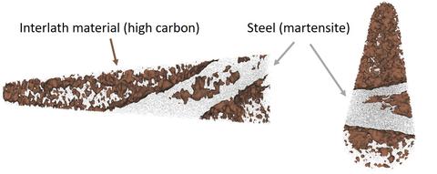 Laser-assisted atom probe tomography of weld region showing high-carbon interlath material with an isoconcentration surface of nominally 0.8 at. % embedded in martensite steel. Image shows a tip from two viewpoints that is mostly interlath material.