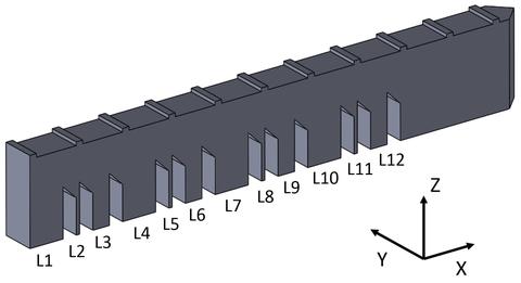 Numbering convention for part legs