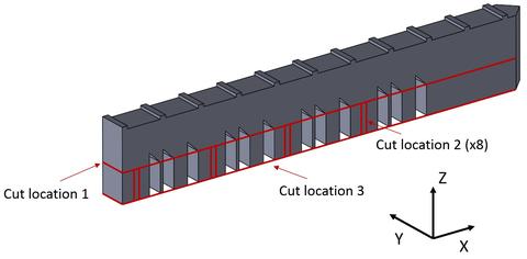 Cut locations for powder diffraction and USAXS specimens 