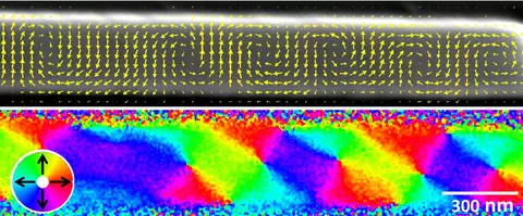 CNST-Led International Collaboration Reveals Magnetization Textures in NiPd Nanostructures