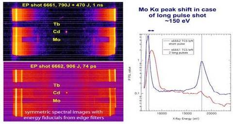 spectrometer images