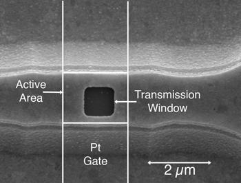 A scanning electron micrograph of a QDOGFET device used for photon number-resolving detection.