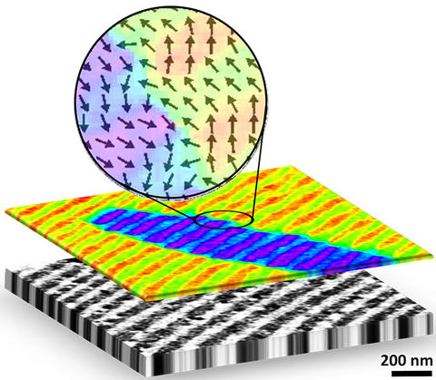 Scanning electron microscope images of a cobalt film grown on a bismuth ferrite substrate.