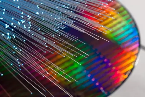 Photonics Consortium